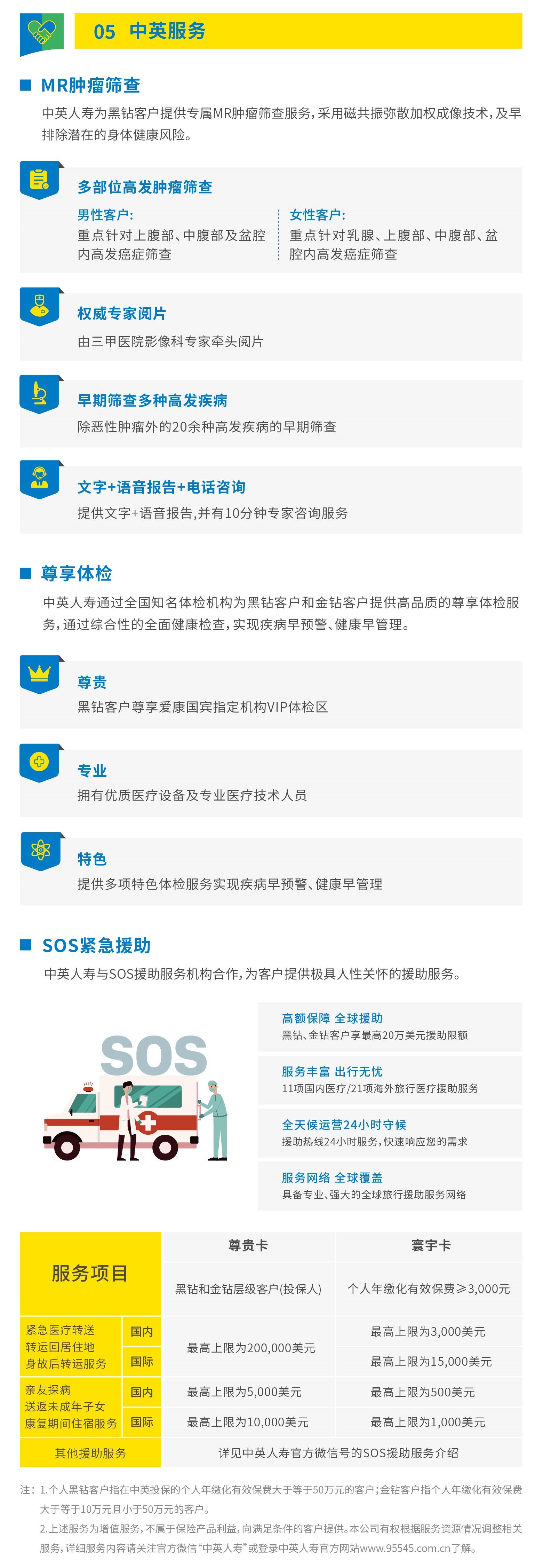 fuwu_2haochangxiang