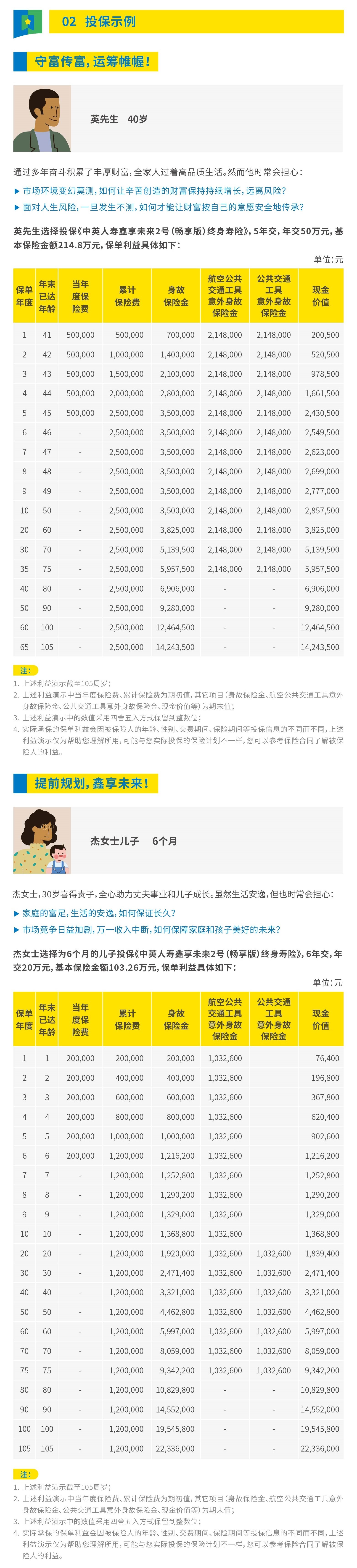 shili_2haochangxiang